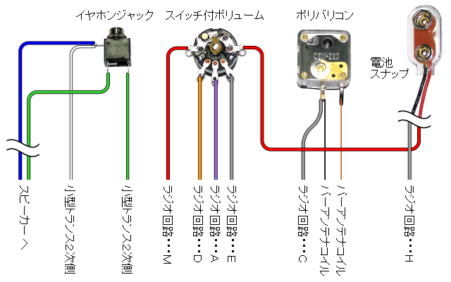 スピーカー トップ ボリューム 配線